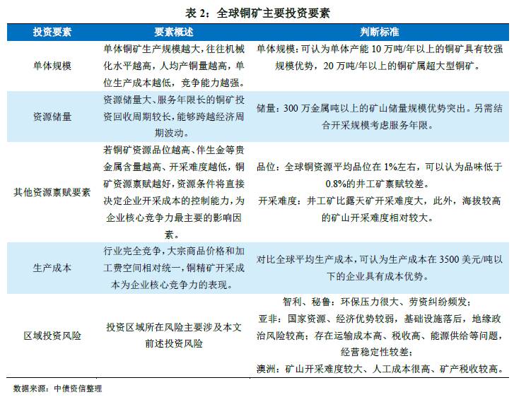 新澳精准正版资料免费,广泛的解释落实方法分析_投资版38.305