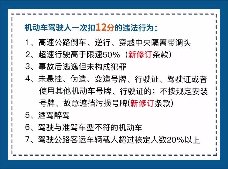 最新交通法规2017，重塑道路安全秩序，保障公众出行权益新规发布