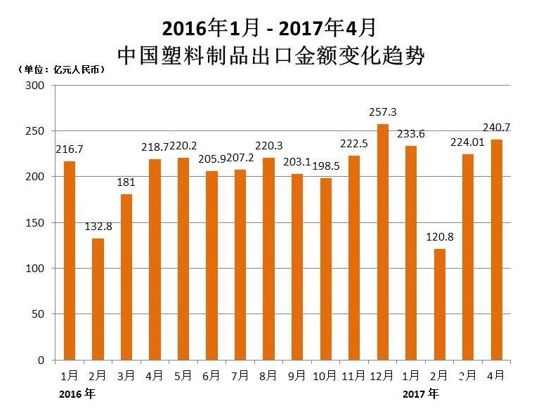 香港二四六开奖结果大全图片查询,实地验证数据分析_增强版21.33