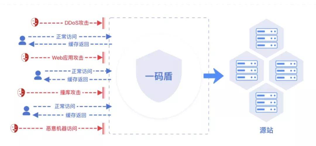 澳门一码一肖一待一中四不像,实地分析数据设计_Tizen66.988