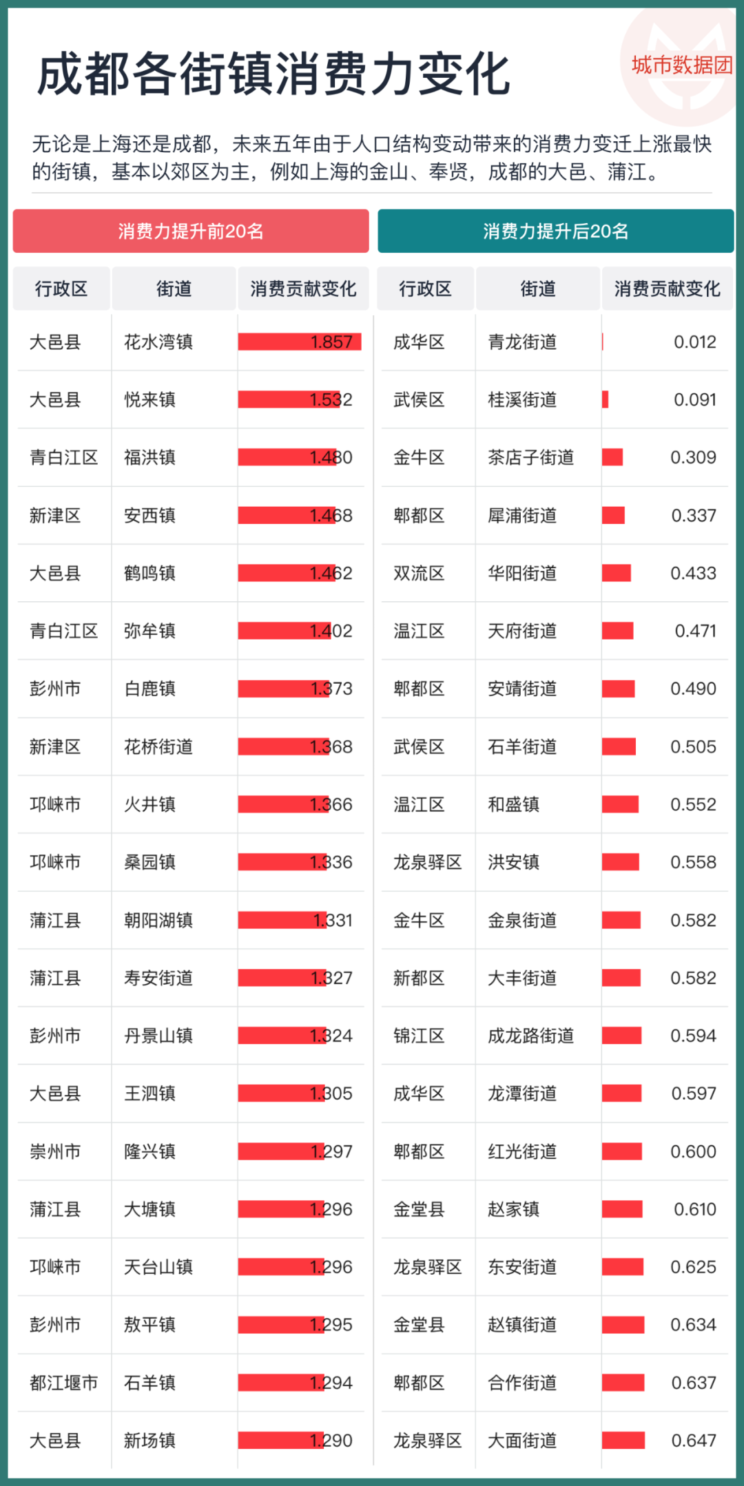 新澳天天彩免费资料2024老,实时数据解析_Gold49.409