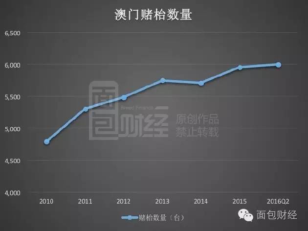 澳门天天彩期期精准龙门客栈,实地考察数据分析_专业版81.773