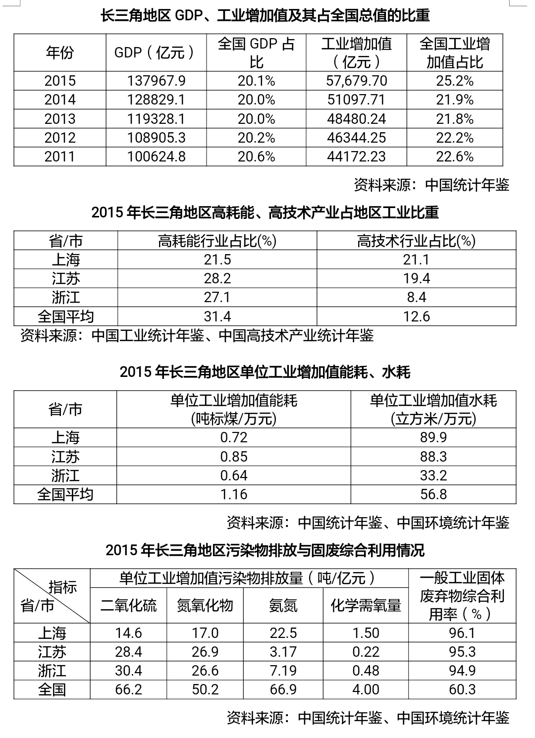 澳门一码一肖一待一中四,收益成语分析落实_XE版65.100