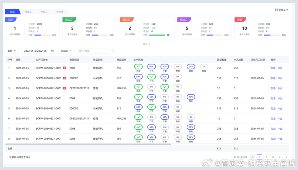 管家婆一肖一码最准资料公开,互动性执行策略评估_tShop25.42