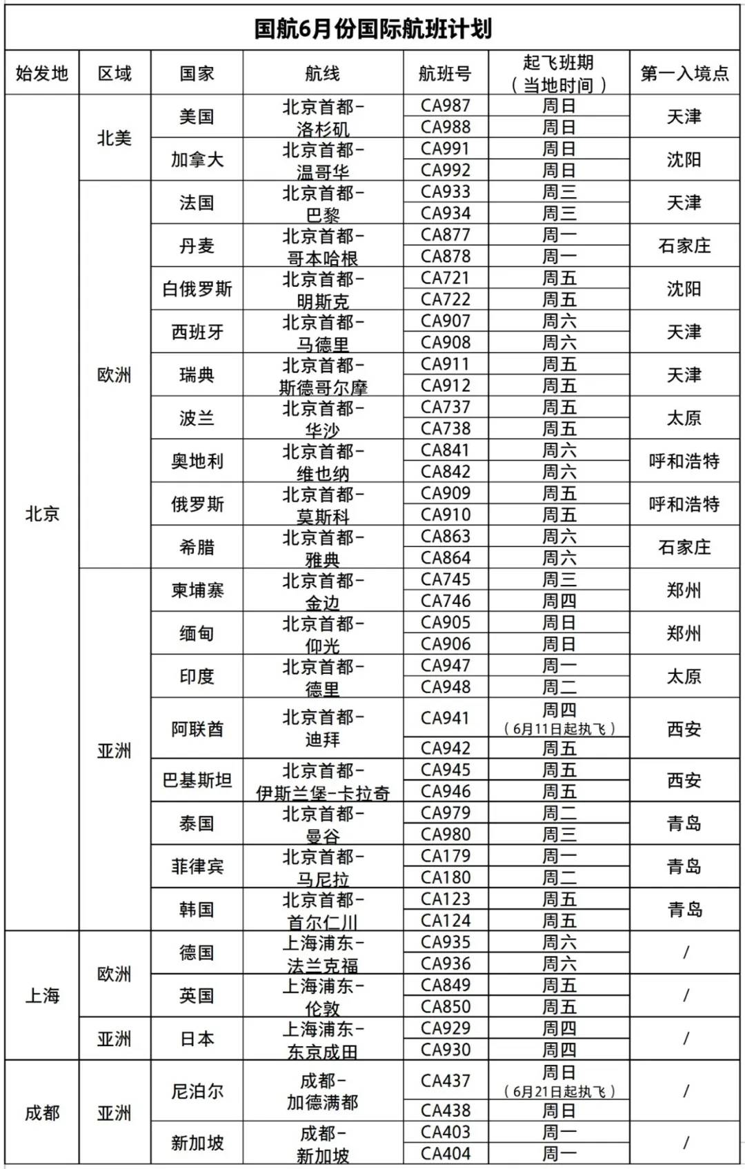 2024年新澳开奖结果记录查询表,迅速落实计划解答_MP90.878