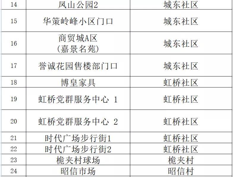 新澳门内部一码精准公开,实地评估说明_android38.802