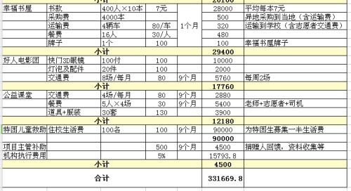 新澳门一码一码100准,实地计划设计验证_钻石版94.419