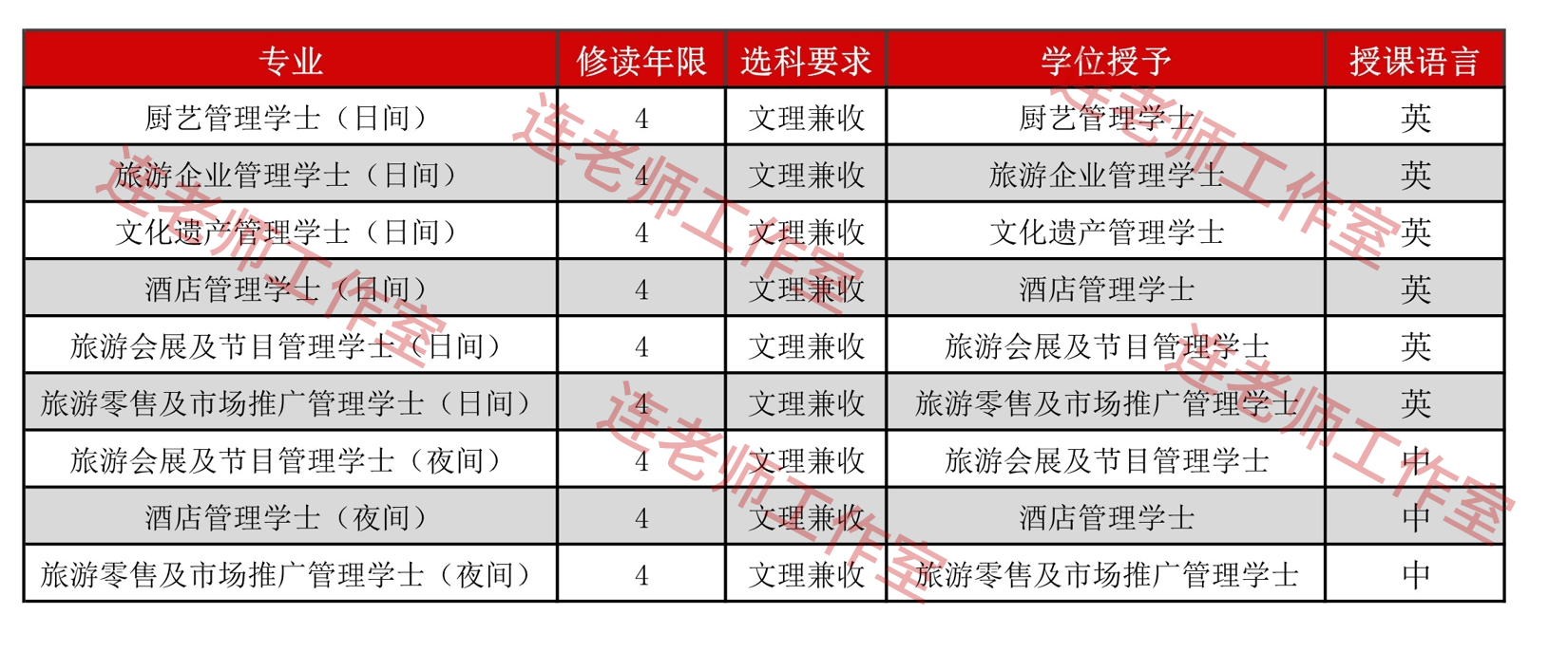 2024年澳门全年免费大全,专家解读说明_N版77.313