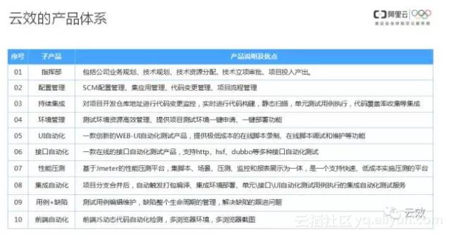 4949开奖免费资料澳门,国产化作答解释落实_AR17.605