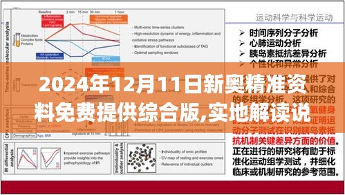 2024新奥免费看的资料,最新解答方案_Holo84.331