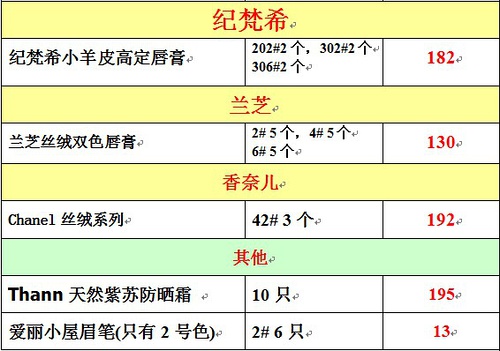 2024澳门今晚开奖号码香港记录,权威诠释推进方式_Kindle98.592