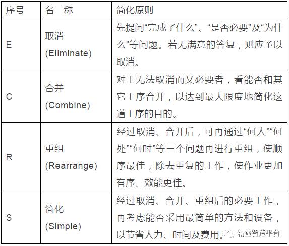 澳门一码一肖一特一中Ta几si,效率资料解释落实_游戏版29.639