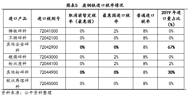 2024新澳门原料免费大全,决策资料解释落实_界面版50.45