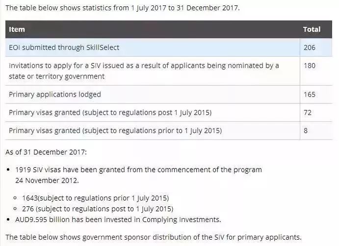 新澳开奖结果记录查询表,深入解析设计数据_suite96.605