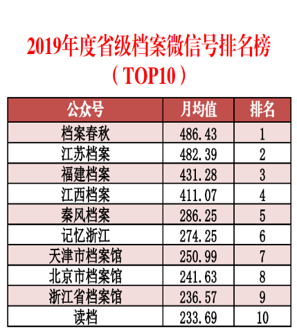 新奥好彩免费资料大全,深度数据解析应用_LT18.634