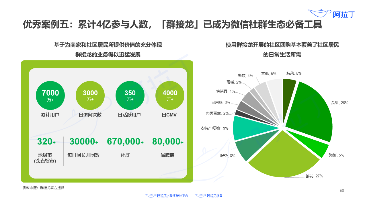 新奥长期免费资料大全三肖,经典案例解释定义_HDR版60.666