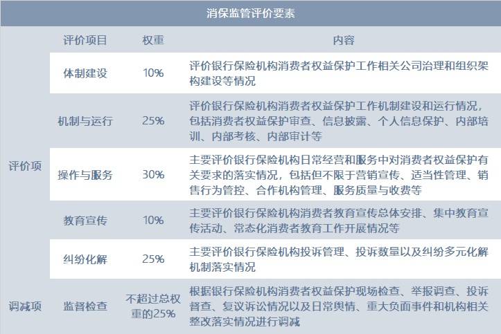 2024澳门历史记录查询,效率资料解释落实_精英款88.884