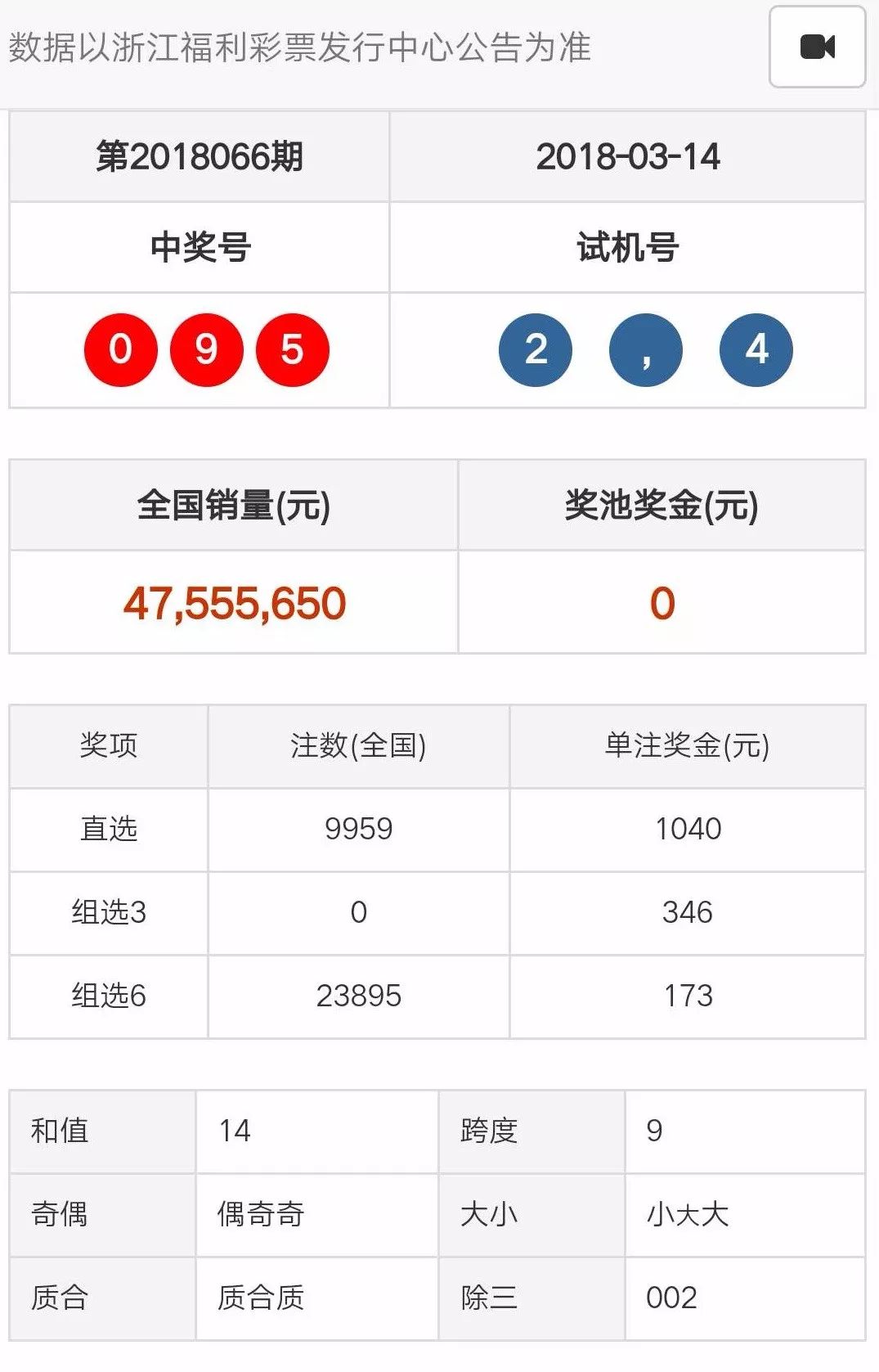 新奥开奖结果今天开奖,最新答案解释定义_iPhone71.829