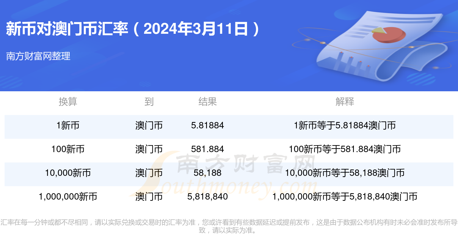 2024年新澳门开奖结果查询,正确解答落实_桌面款11.390