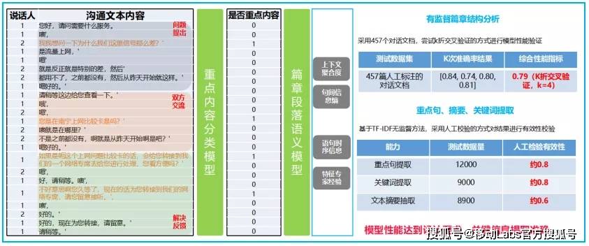 新奥内部最准资料,全面解答解释落实_BT74.723