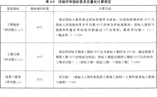 新澳门最精准正最精准龙门,定性评估说明_X版98.996