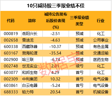 2024正版今晚开特马,实证数据解析说明_专业款79.427