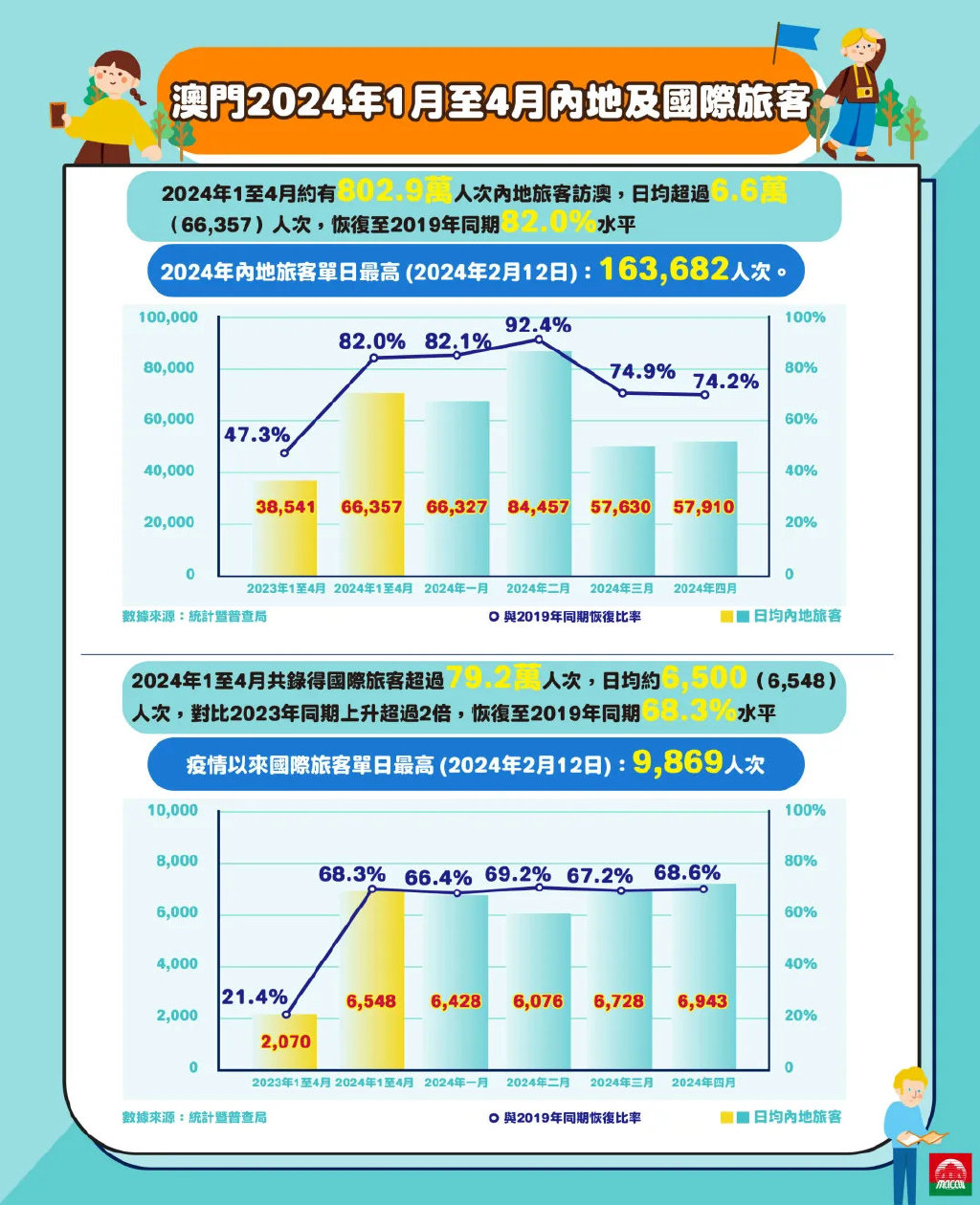 2024新澳门挂牌,数据驱动执行设计_尊贵款52.576