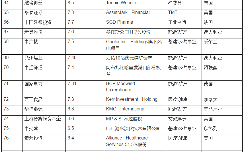 香港6合开奖结果+开奖记录今晚,实践性方案设计_投资版67.513