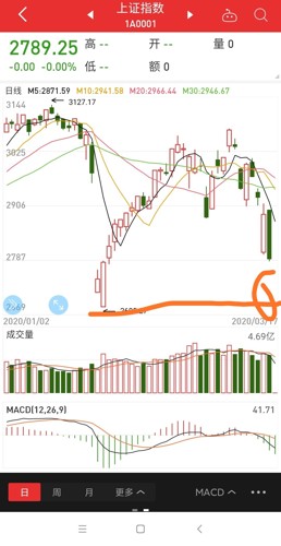 2024澳门特马今晚开奖097期,新兴技术推进策略_WP版50.542