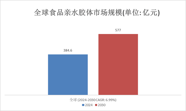 黄大仙论坛心水资料2024,实证解读说明_特供款22.384