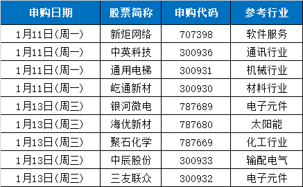 新澳门资料免费长期公开,2024,前沿评估解析_2DM18.302