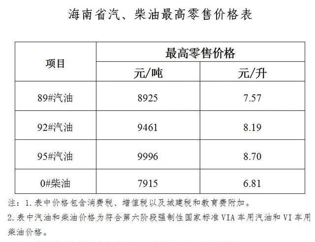 2024澳门今晚开奖号码香港记录,诠释说明解析_Console79.859