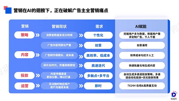 澳门管家婆一肖一码2023年,传统解答解释落实_9DM57.195