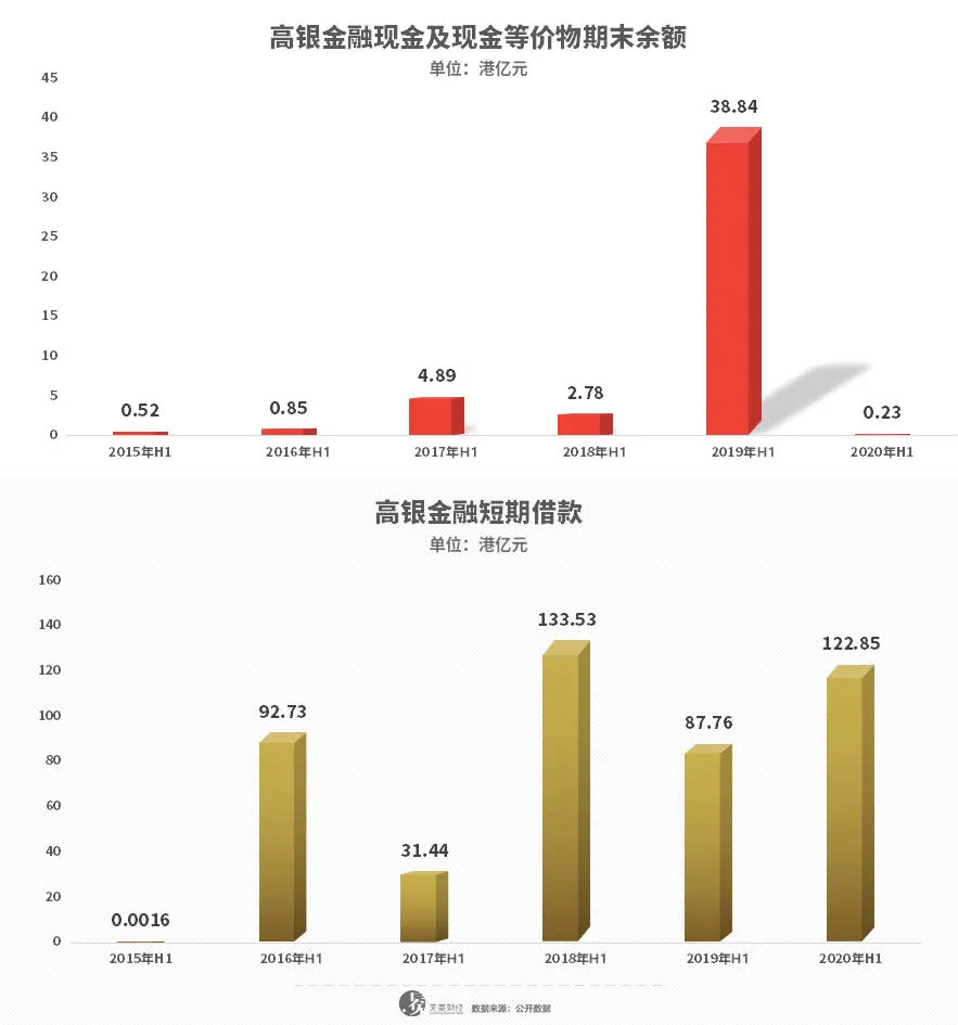 高银金融最新动态全面解读