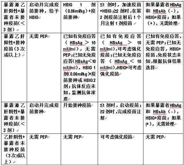 独傲春秋