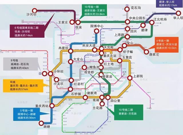 重庆轨道交通7号线最新动态概览