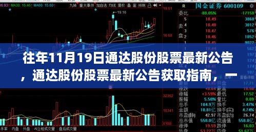 通达股份最新公告，企业动态及行业展望概览