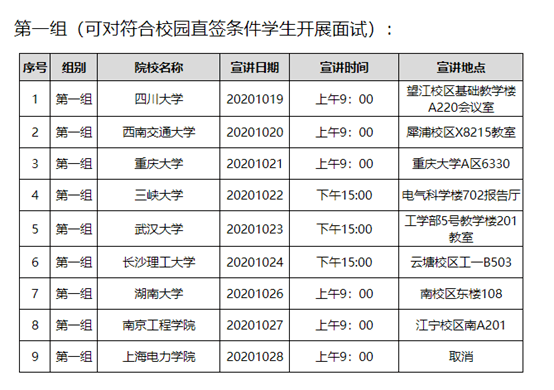 阿里 第10页