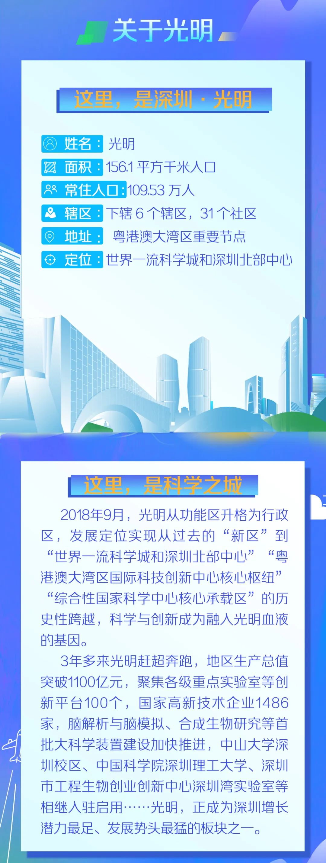 光明新区最新招聘动态及其影响分析