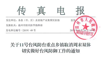 温台渔场风力预报更新及其对渔业活动的影响分析