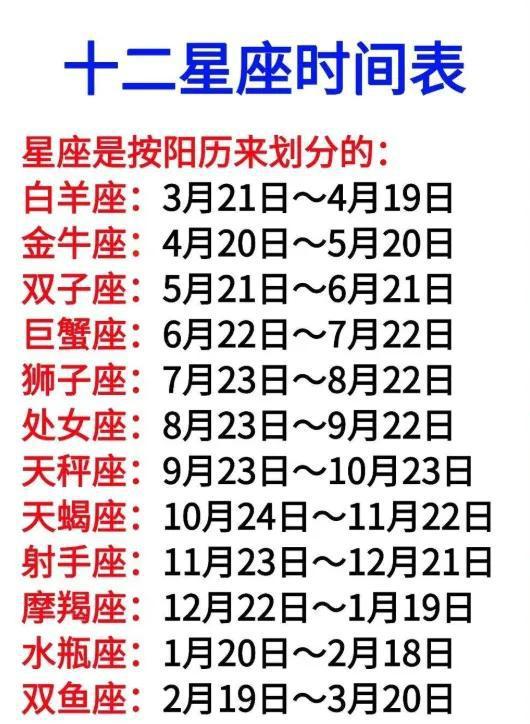 最新12星座时间表全面解读