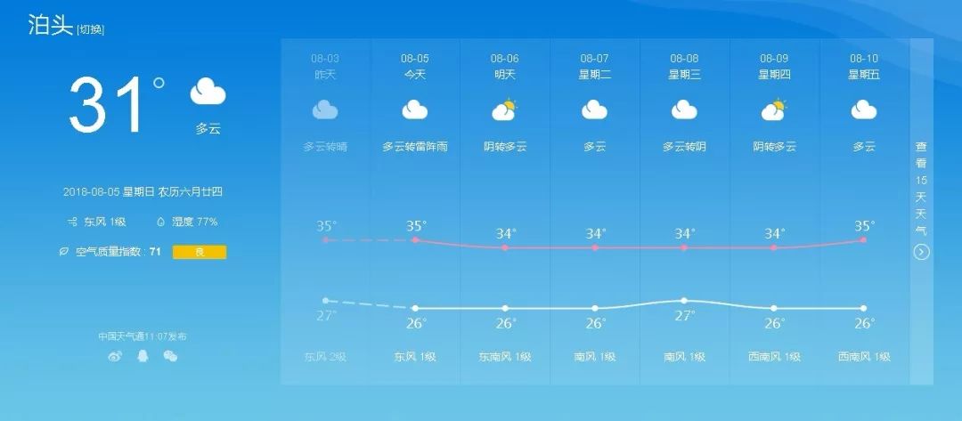 泊头天气预报及气象深度分析