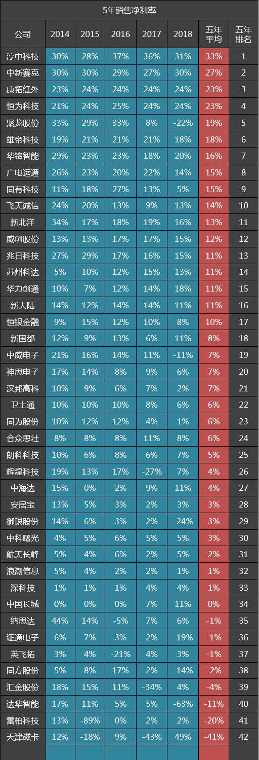 康拓红外引领技术创新，塑造行业未来新篇章