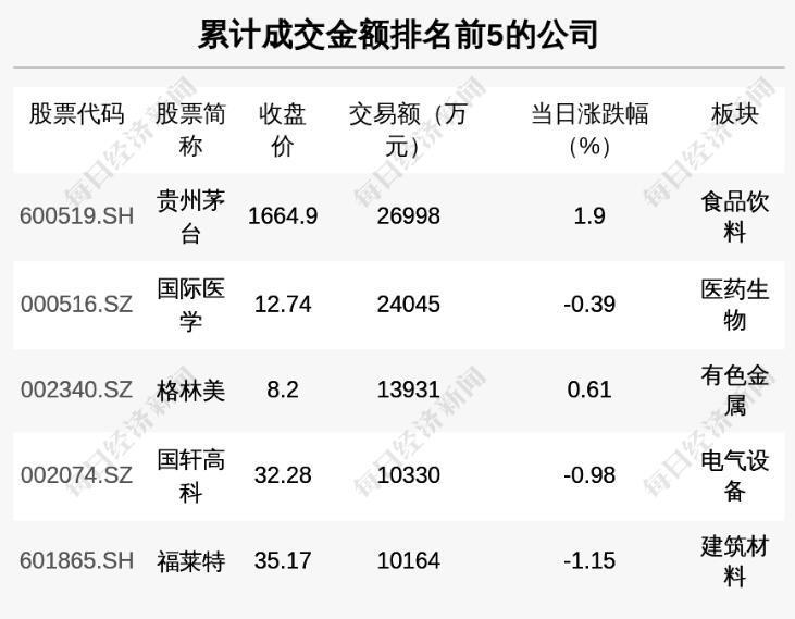 新华大宗最新动态引领行业变革新趋势