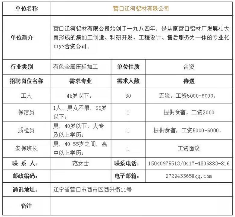 皮口本地最新招工信息汇总