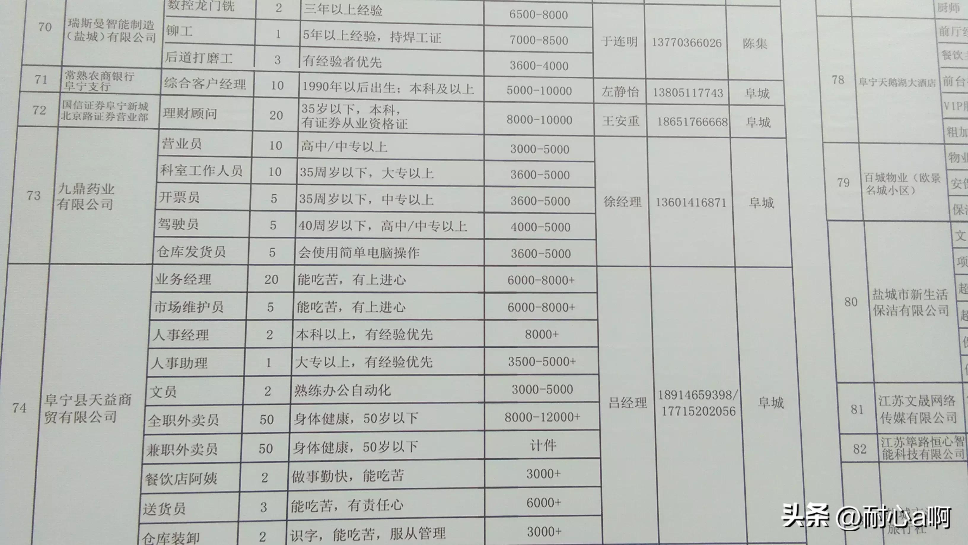 固始在线最新招聘信息全面汇总