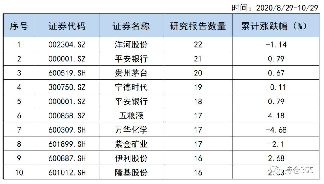 高平凯永融资引领行业变革，开启全新篇章