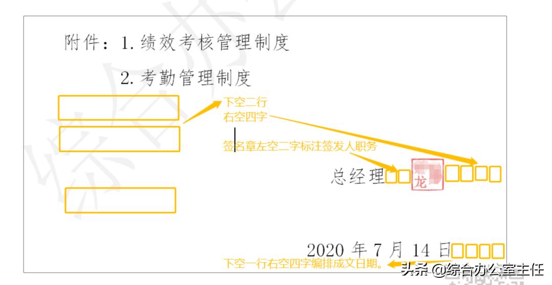 公文成文日期最新规定及其对各领域的影响分析