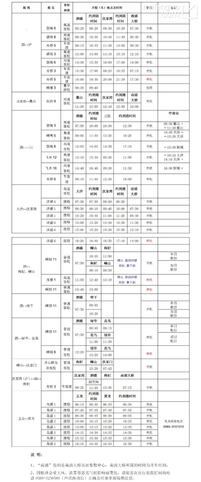 中国嵊泗最新船期表，连接海洋与未来的桥梁